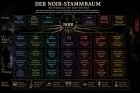Die dunkle Seite der Musik (Teil 2)